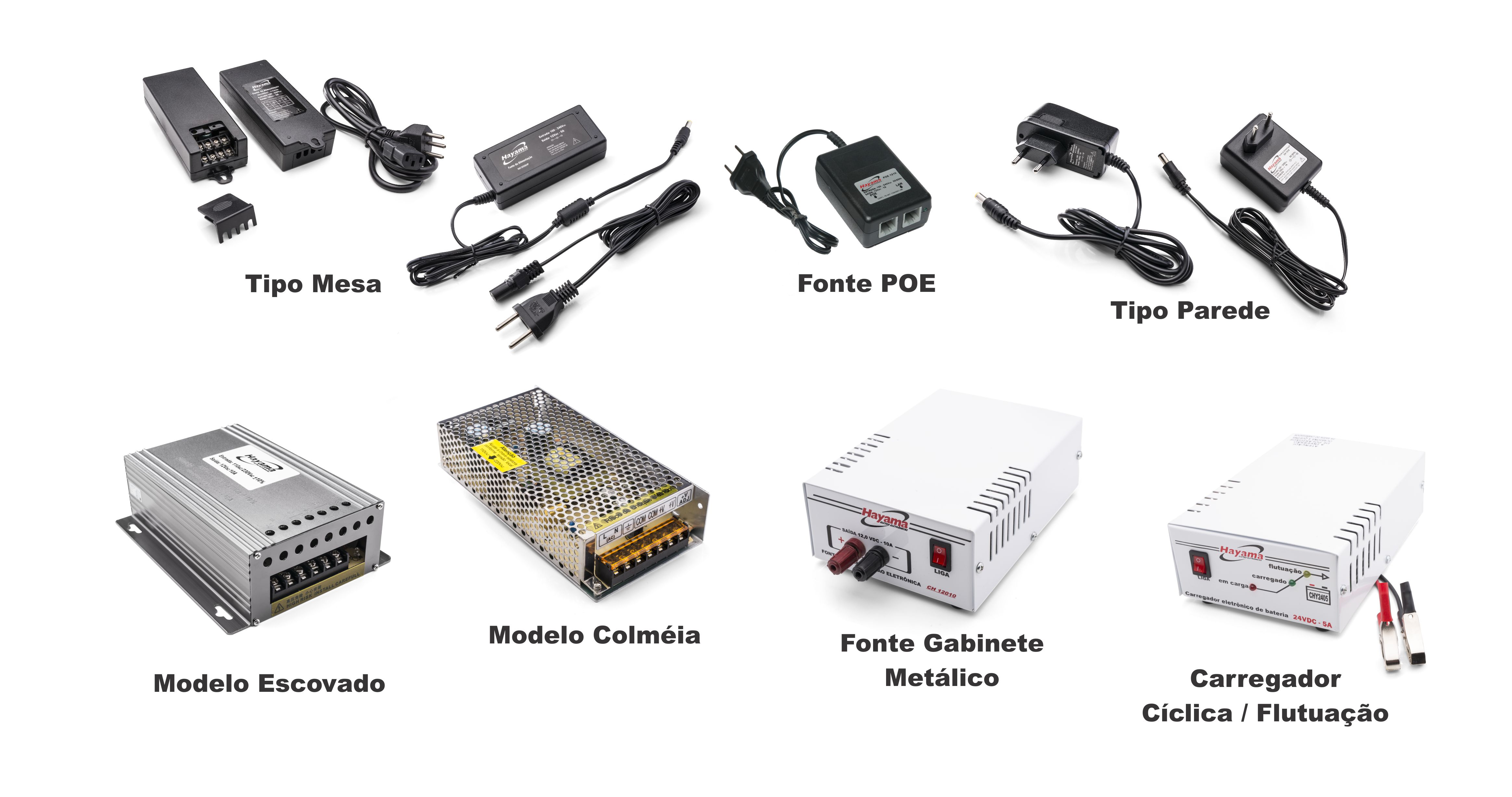 Linha CFTV