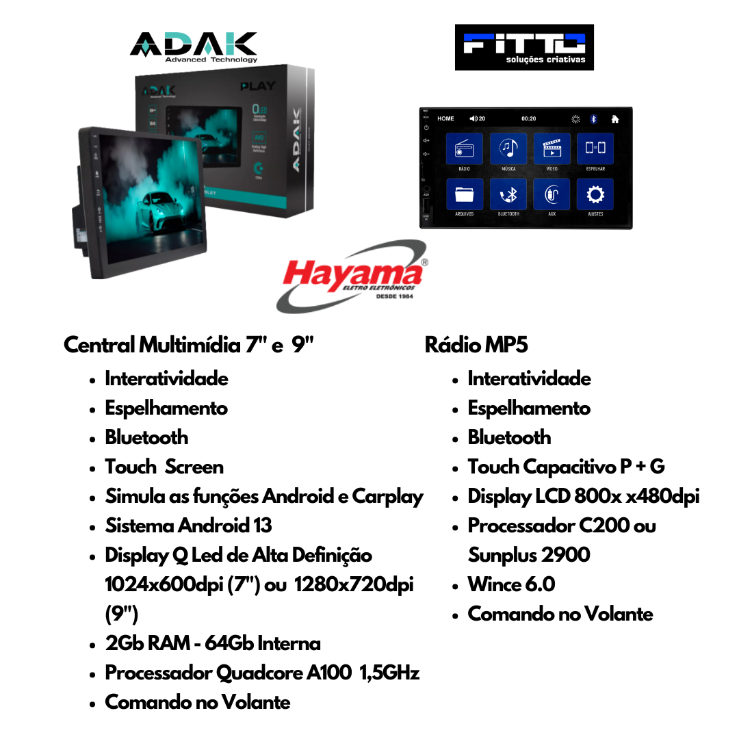 Central Multimídia e Rádio MP5